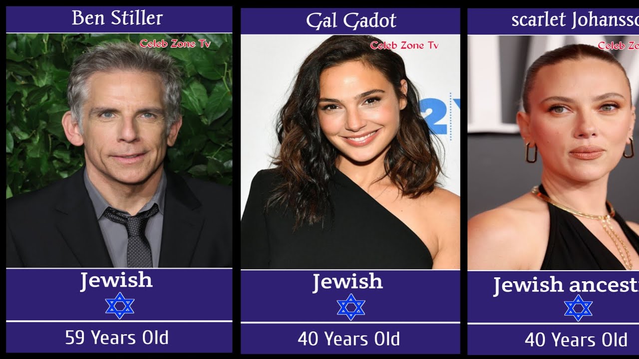 Famous Hollywood Celebrities with Jewish Backgrounds