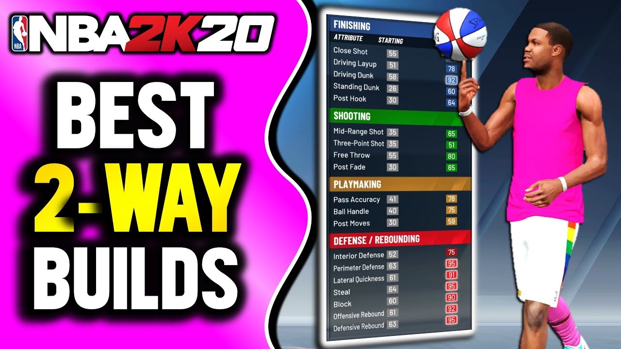 Best Two Way Builds In NBA 2K20 For Guards | NBA 2K20 Best Build
