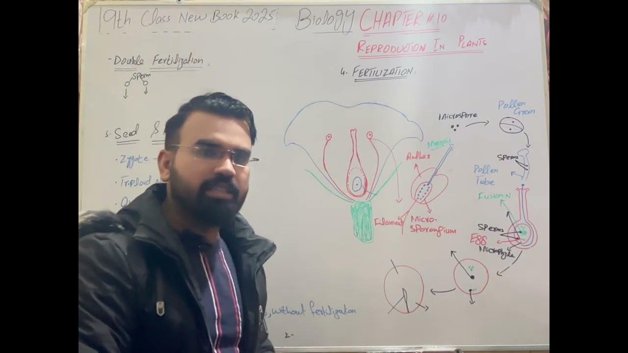 Fertilization | Lec #9 | Biology Chapter 10 | 9th Class | New Book 2025