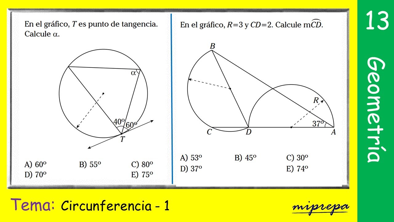 Geometría CIRCUNFERENCIA parte 1 | Ejercicios resueltos - miprepa