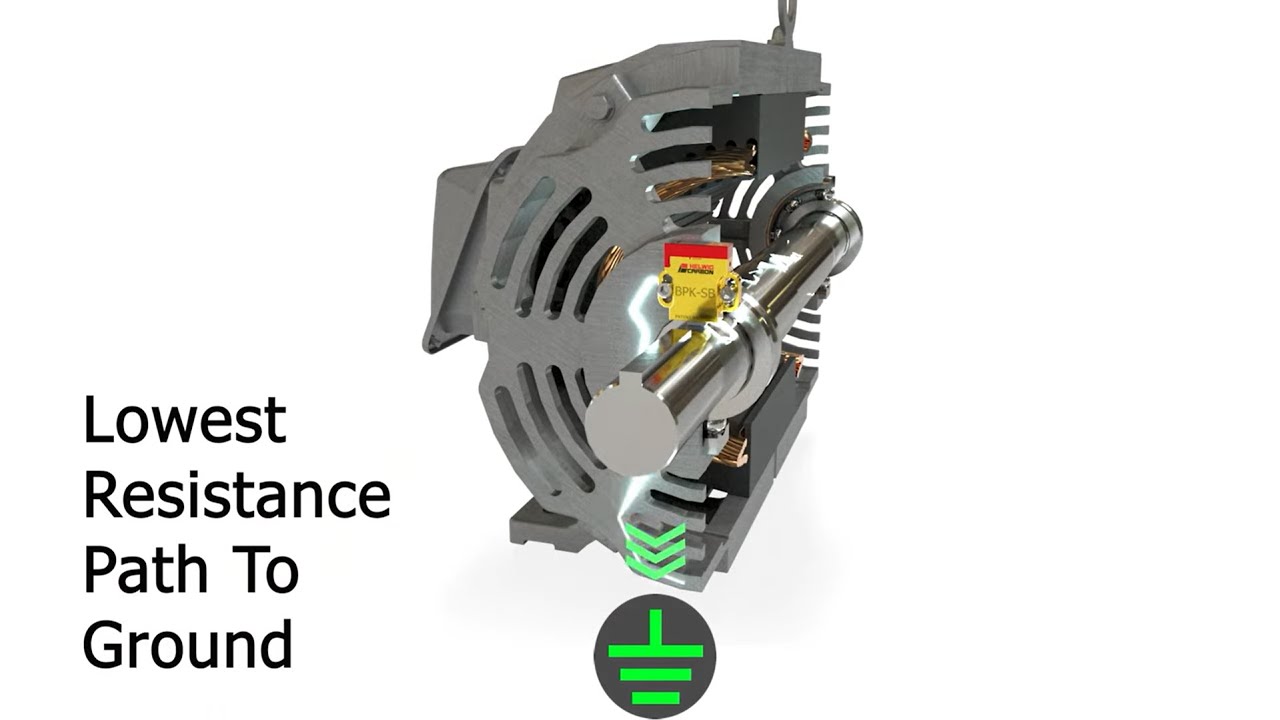 Helwig BPK™ - OEM & Aftermarket Shaft Grounding