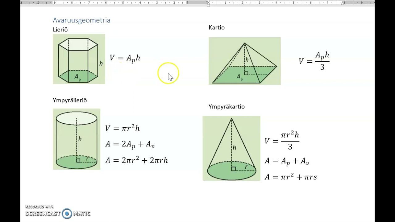 Avaruusgeometrian kaavoja