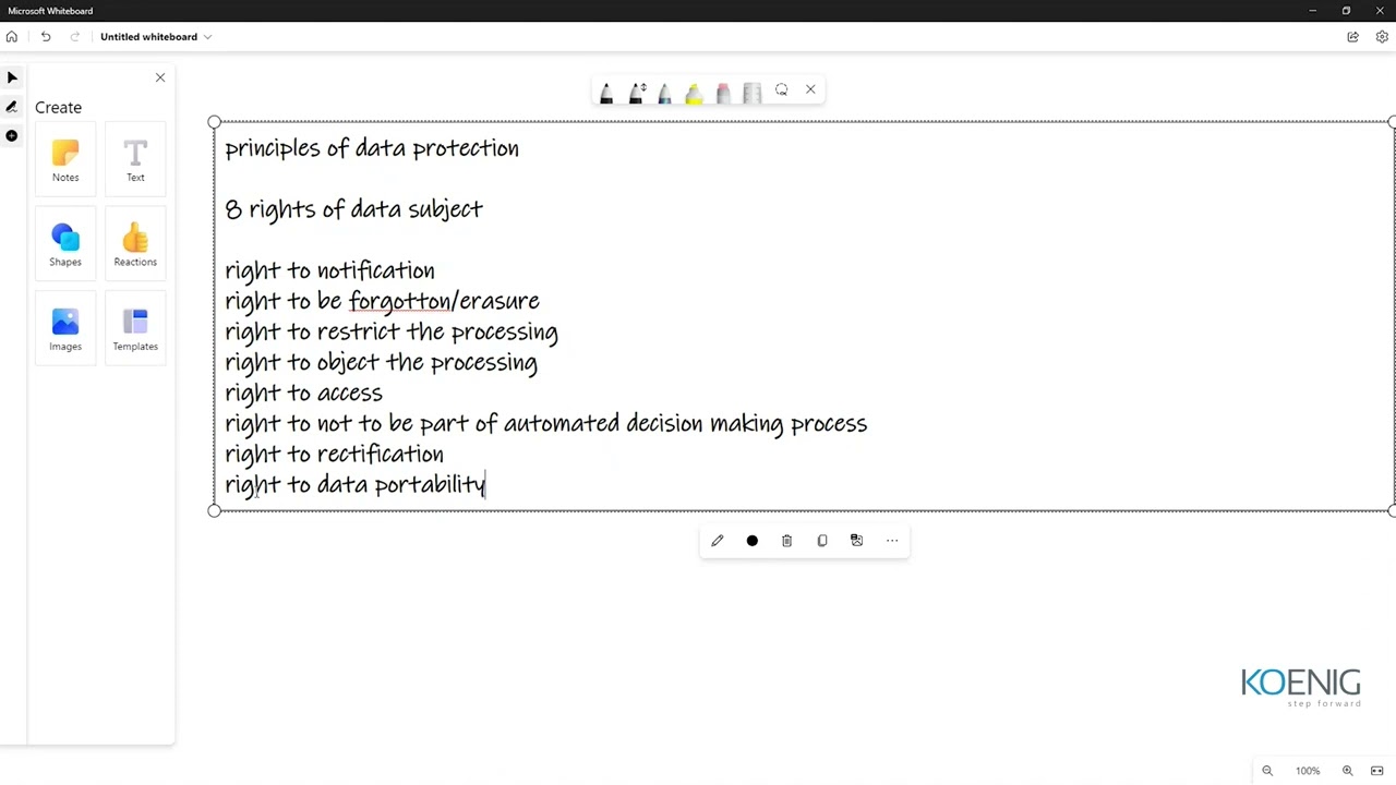 Learn Certified Data Protection Officer _ CDPO (includes GDPR) online | Koenig Solutions