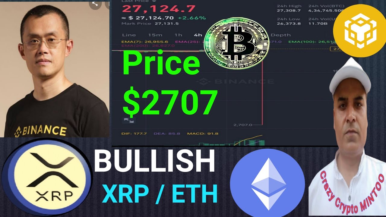OMG  😮 BTC Price  $2707  BINANCE  || XRP & ETH  || Crazy Crypto MINTOO