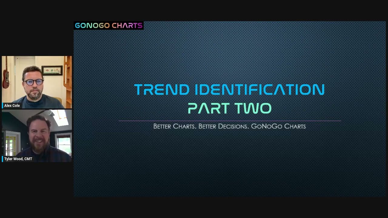 GoNoGo Trend Identification Part II - Chart IQ