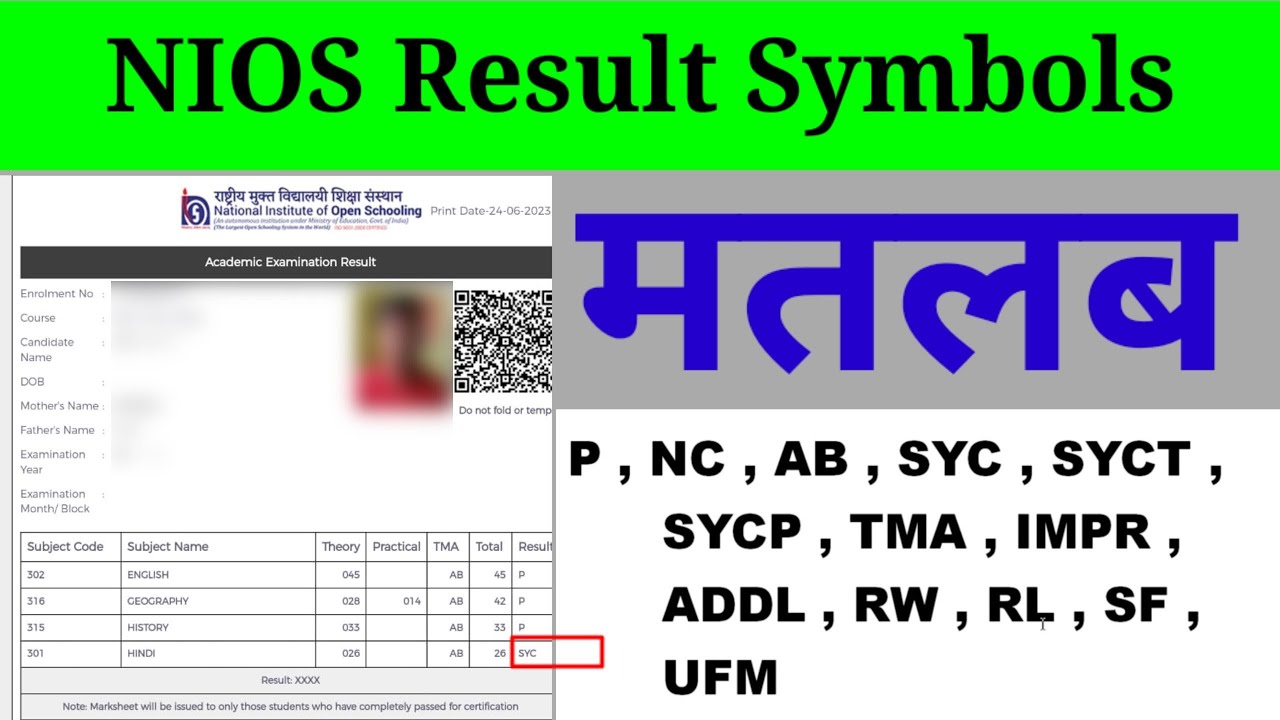 NIOS Results Symbols Problems // SYC , SYCT , SYCP , ADDL Etc.  क्या मतलब होता है  पूरी जानकारी Full