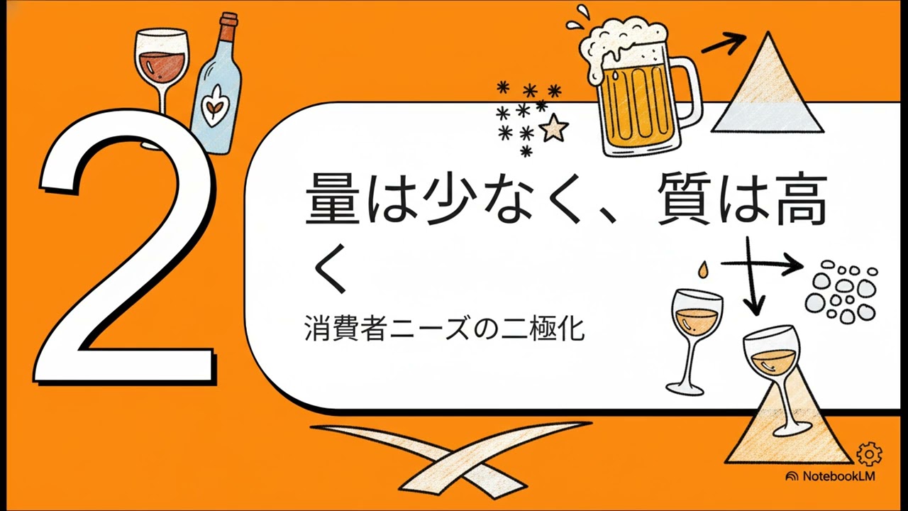 飲まない時代のアルコール革命【酒類業界の戦略と市場環境分析】AIとD2Cで勝ち抜く
