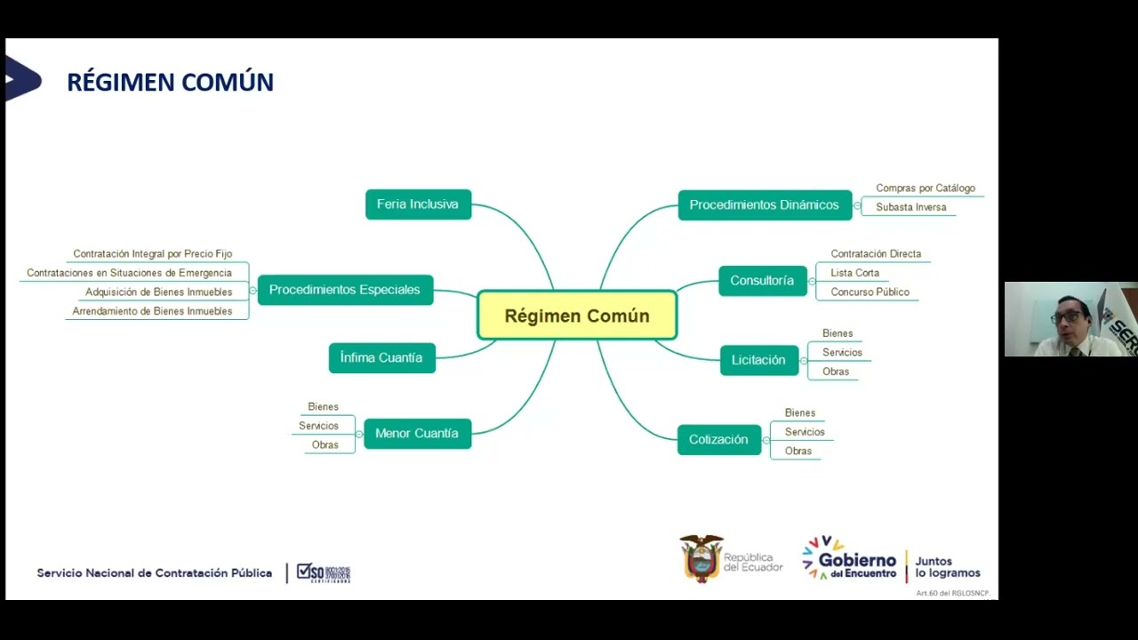 Taller virtual “Procedimientos de Regimen Comun”