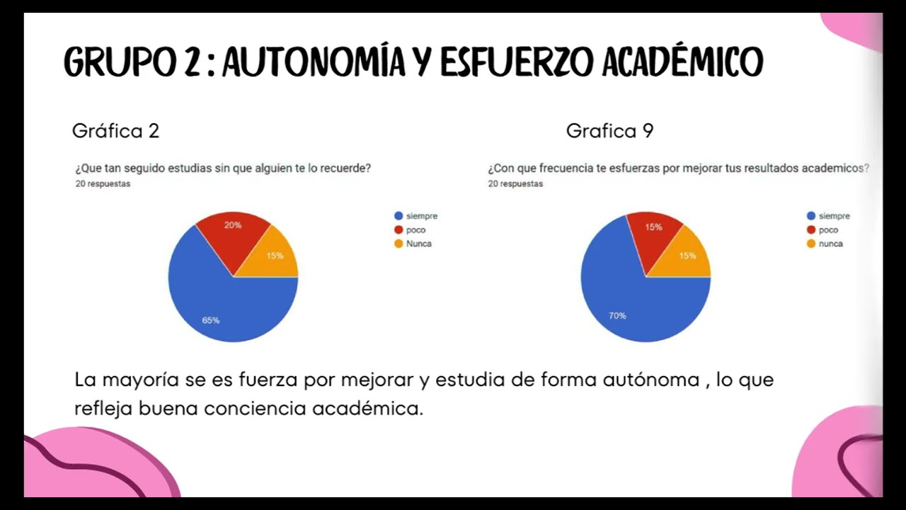 Dimensiones humanas 