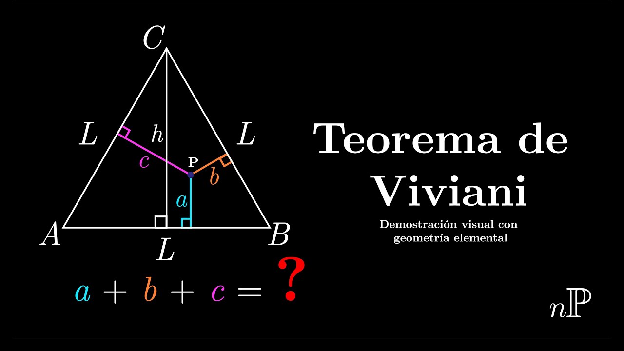 Demostración del Teorema de Viviani CON GEOMETRÍA ELEMENTAL y algo más...