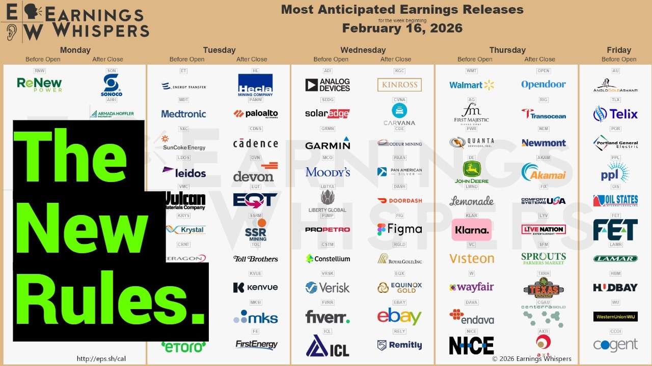 Why Good Isn&rsquo;t Enough. The New Standard for Earnings