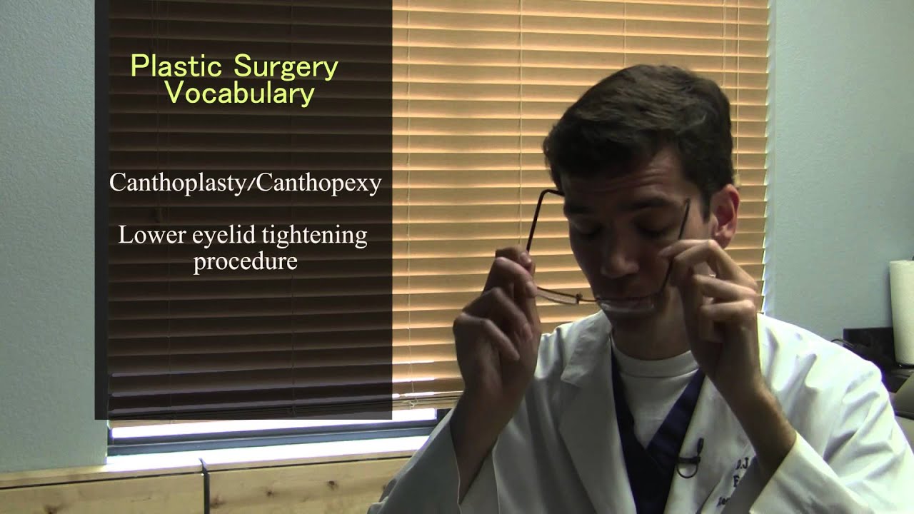 Plastic Surgery Vocabulary