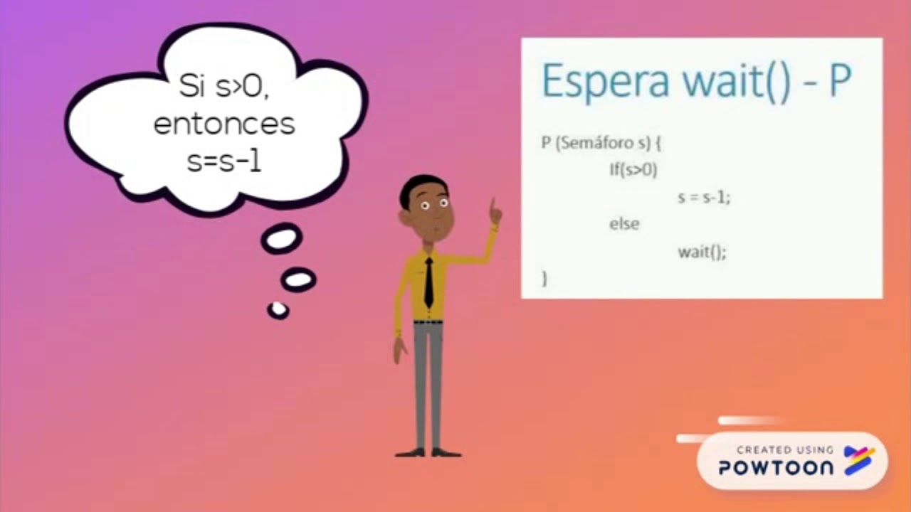 Comunicacion de Procesos Semaforo Concurrencia