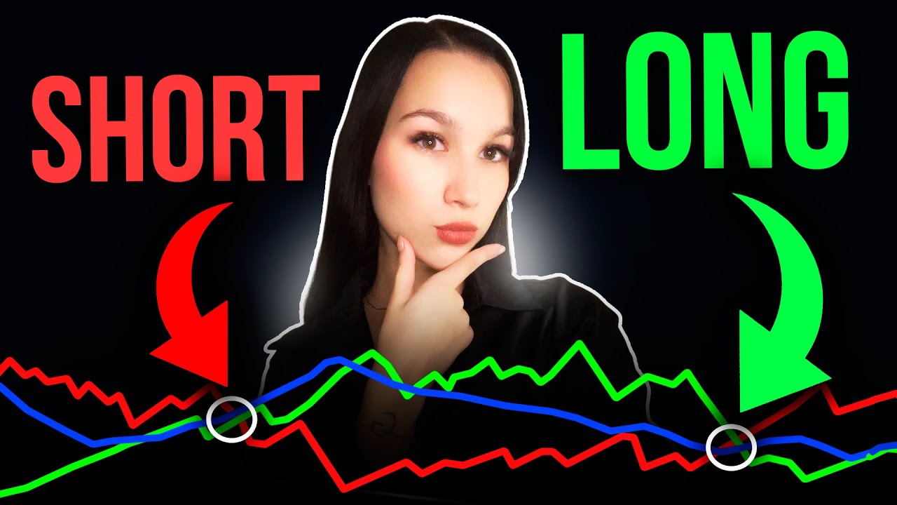 ADX Trading Strategy on Pocket Option