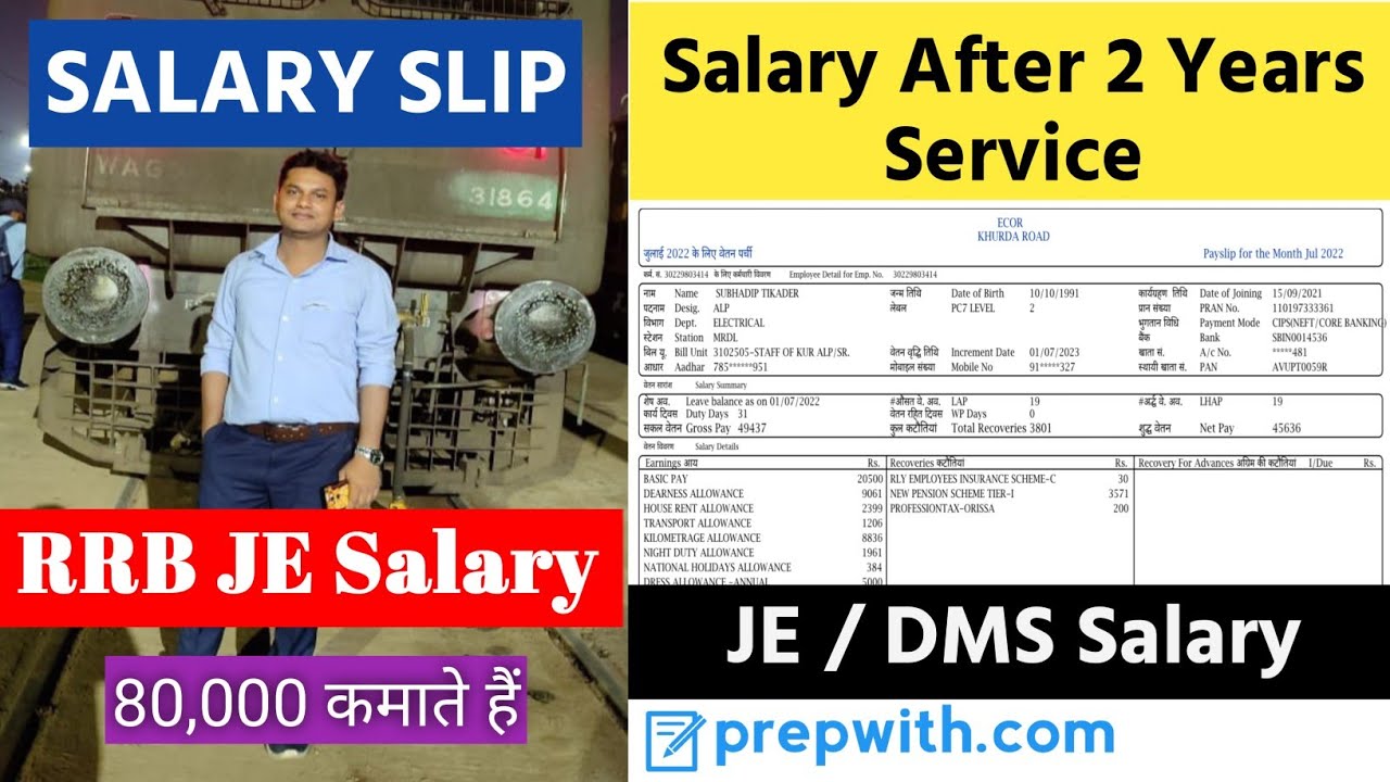 RRB Junior Engineer (JE) Salary / DMS Salary Slip After DA Increase / Railway JE Salary in Hand 2023