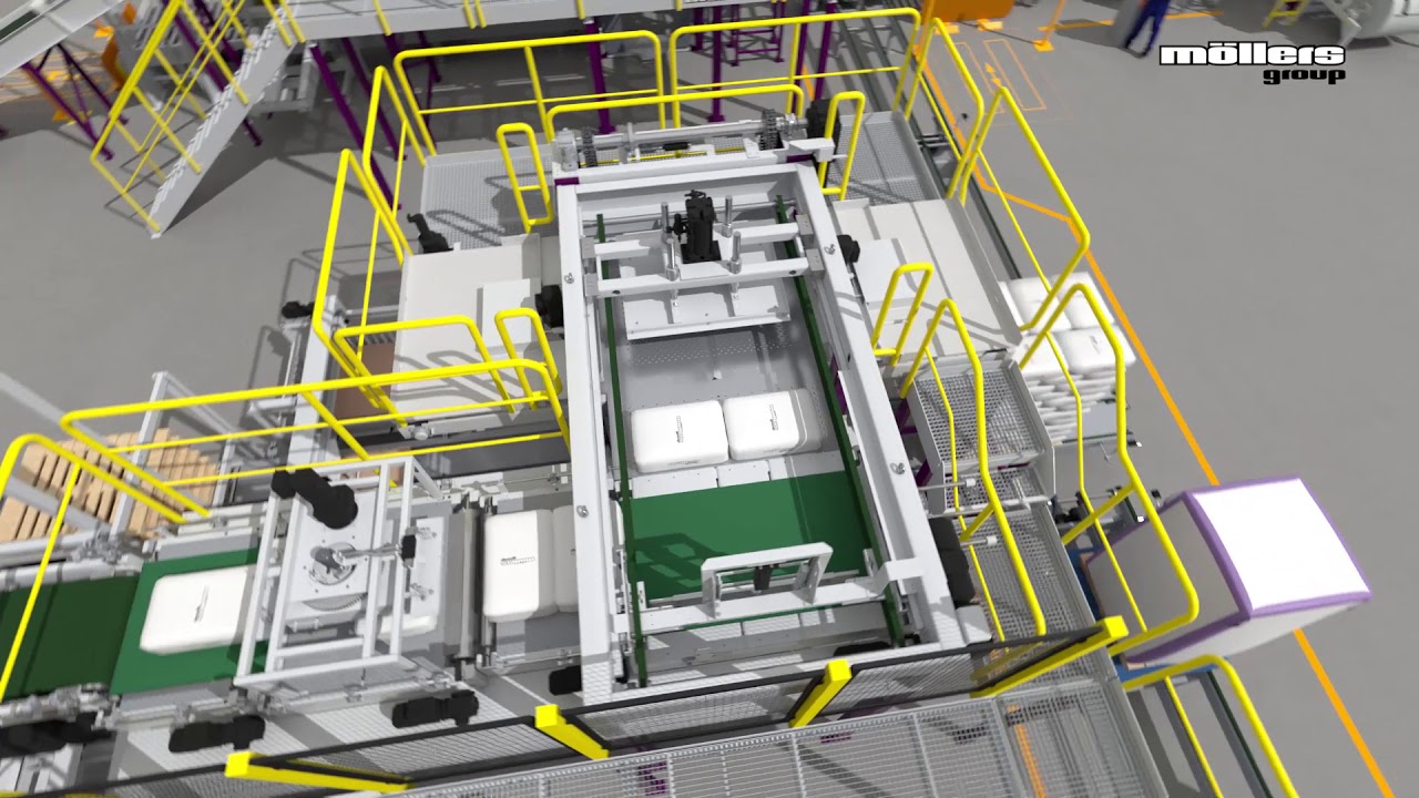 Предприятия будущего: упаковочные терминалы для нефтехимической отрасли