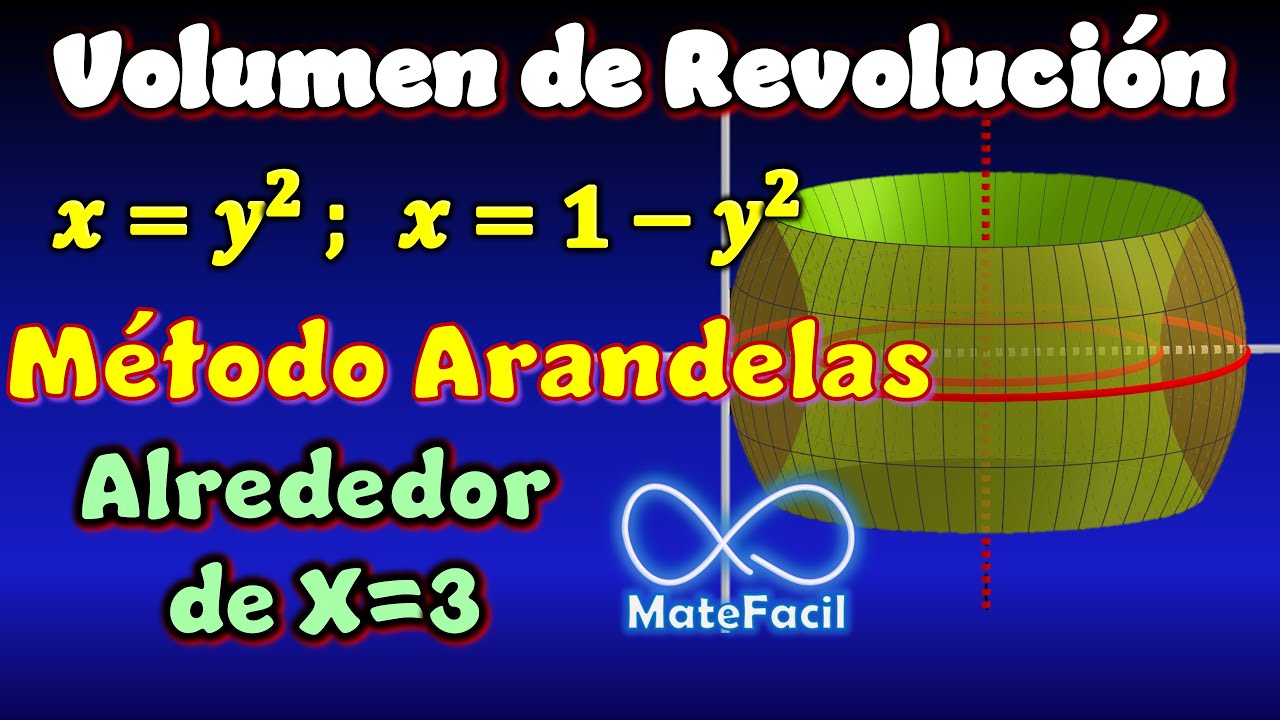 Volumen de SÓLIDO de REVOLUCIÓN alrededor de X=3 (Método ARANDELAS) | Ejemplo 9