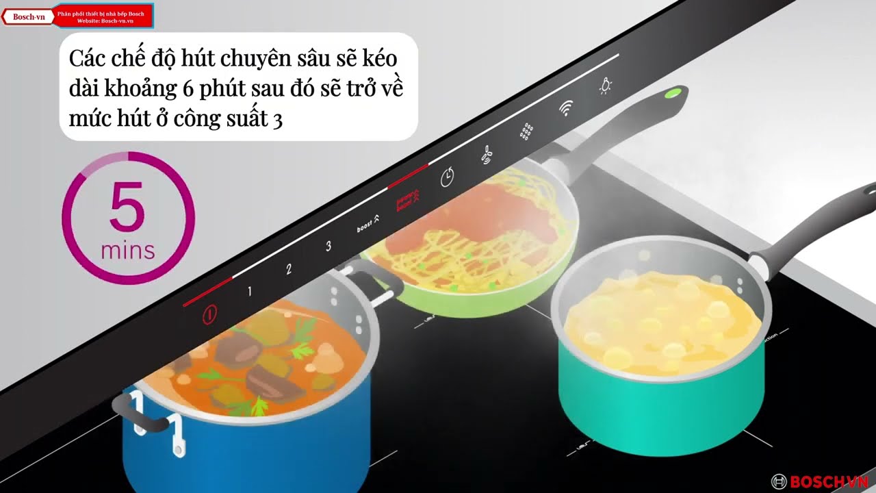 Hướng dẫn sử dụng các tính năng trên hút mùi Bosch serie 8 mà không phải ai cũng biết