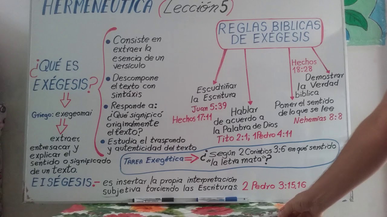 LA EXÉGESIS Y SUS REGLAS BIBLICAS, LECCIÓN No. 5:   ( Pastor: Frank Mendoza )