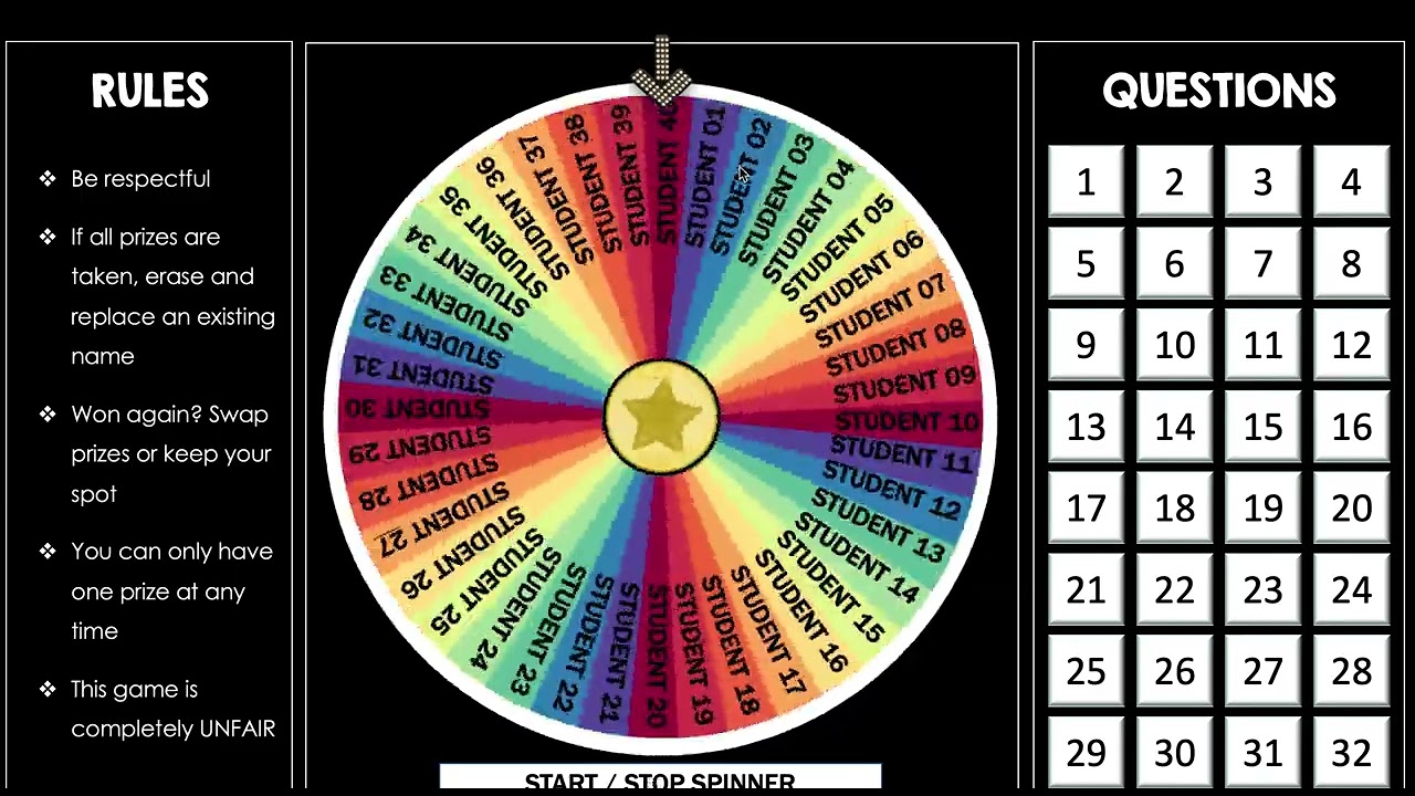 The Unfair Game