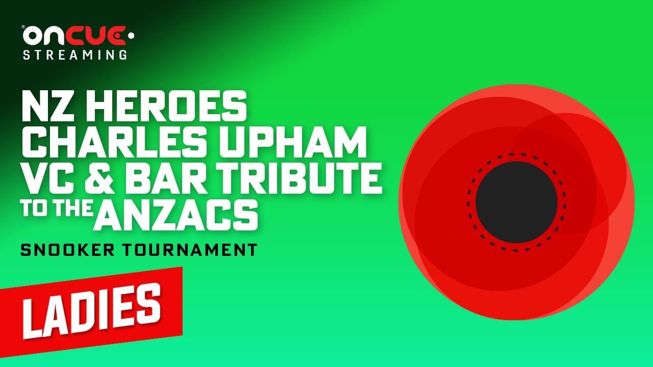 2023  NZ Heroes Charles Upham VC & Bar Tribute to the ANZACS