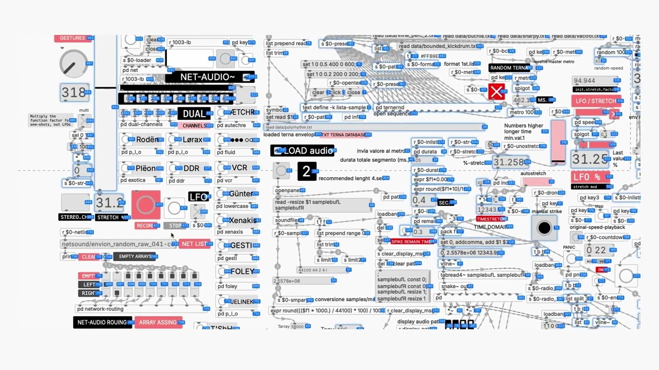 Envion Net-Sound Core \ The Philosophy of Found Net Sound
