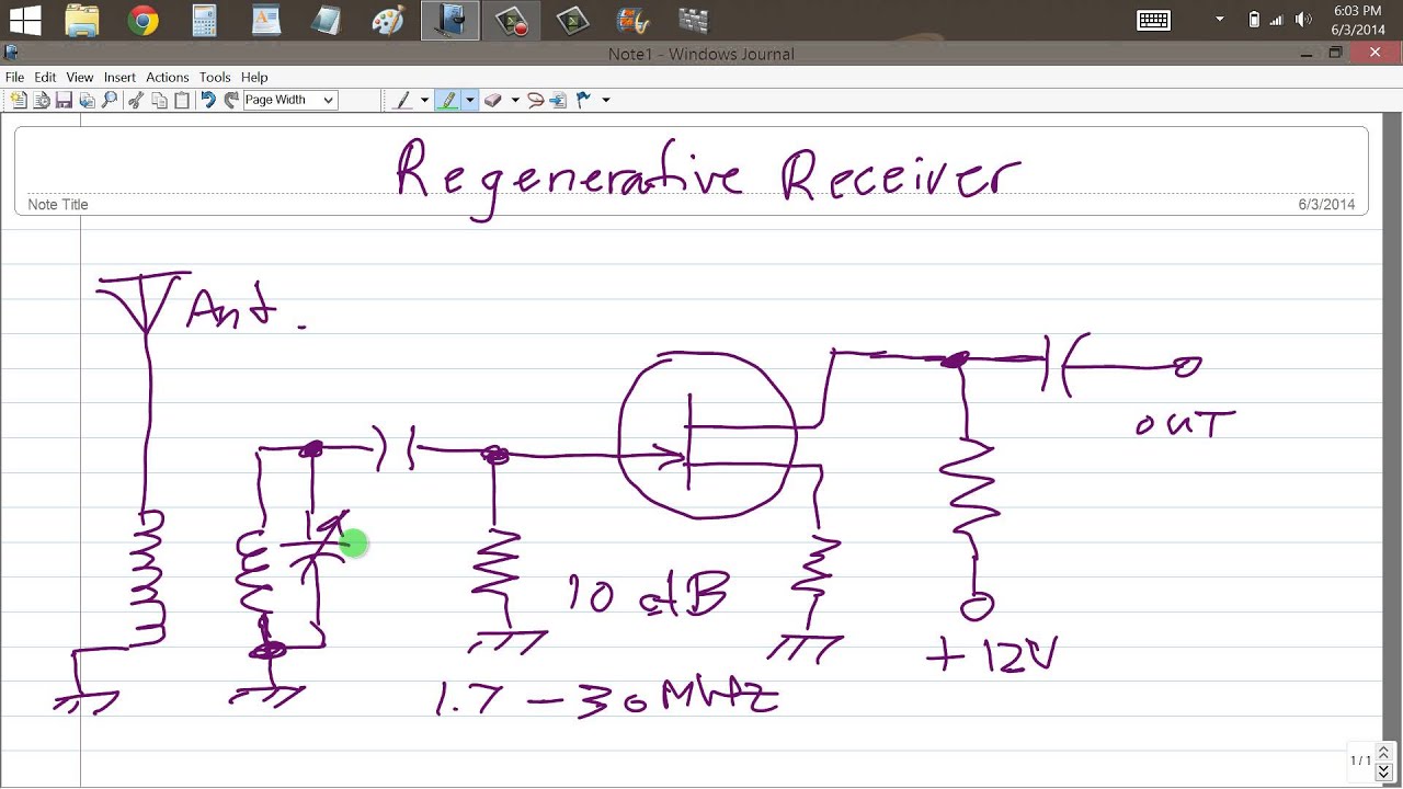 How a Regenerative Receiver Works