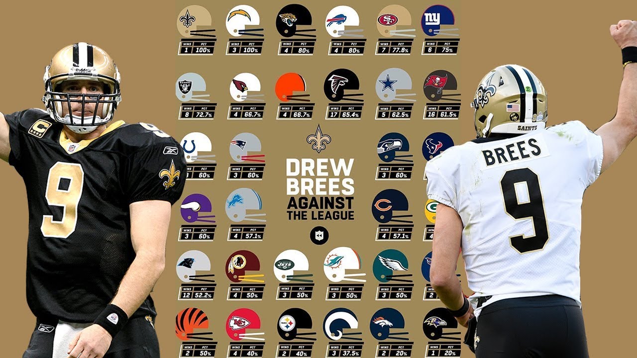 Drew Brees' Best Win vs. Every Team | NFL Highlights