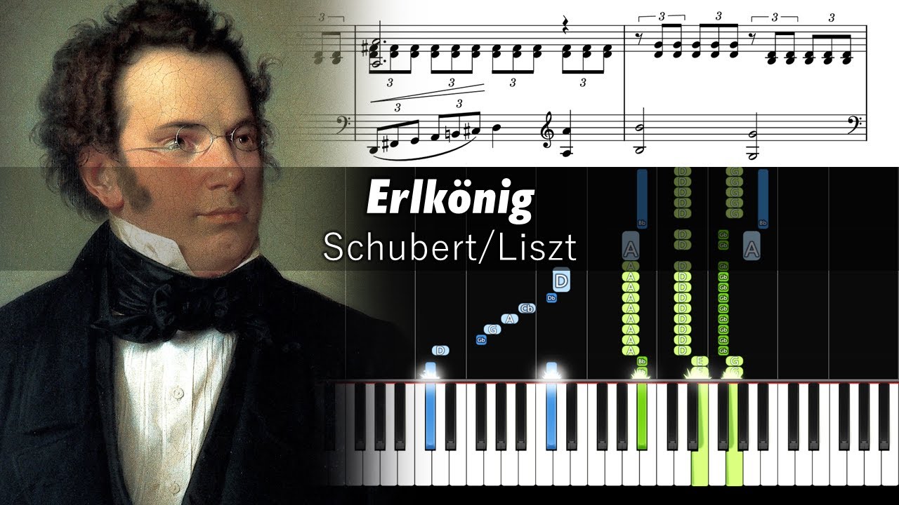 Schubert/Liszt - Erlkönig - Piano Tutorial with Sheet Music
