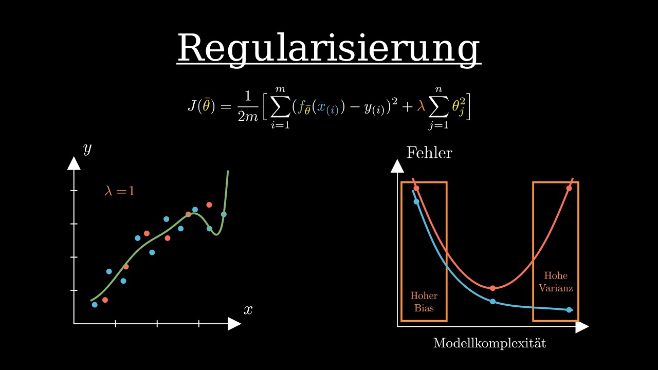 Regularisierung, Machine Learning Tutorial #11