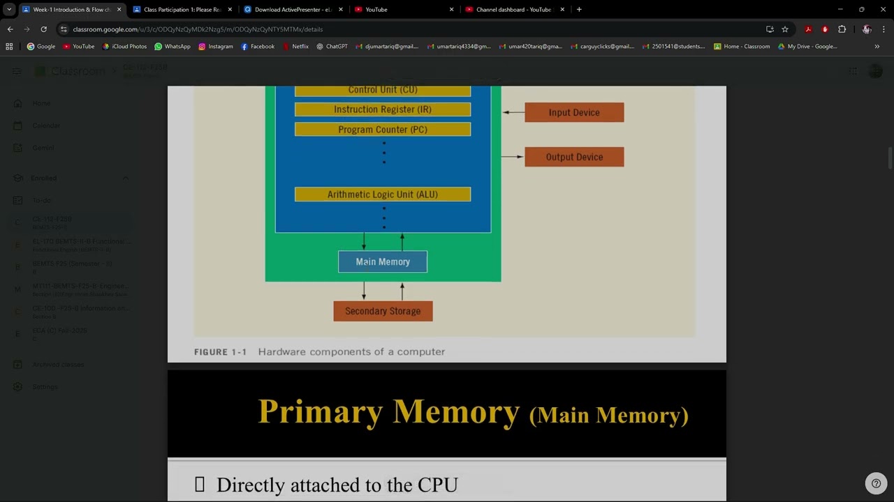 computer programing youtube video task