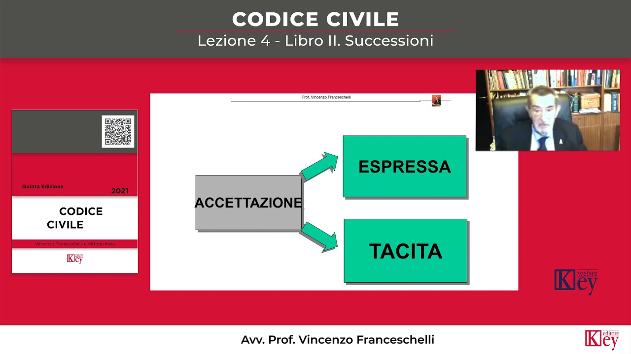 Codice civile - Lezione 4 - Libro II. Successioni