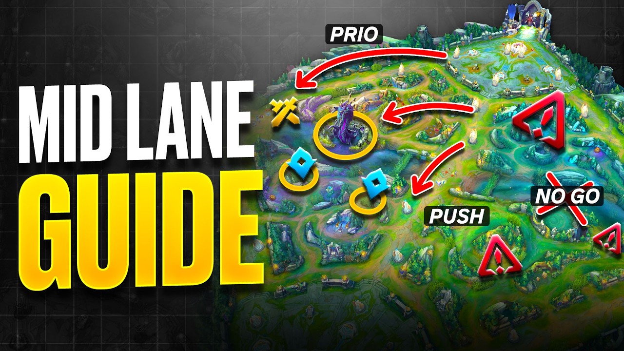 How to WIN as a Mid Laner - Educational Gameplay Guide
