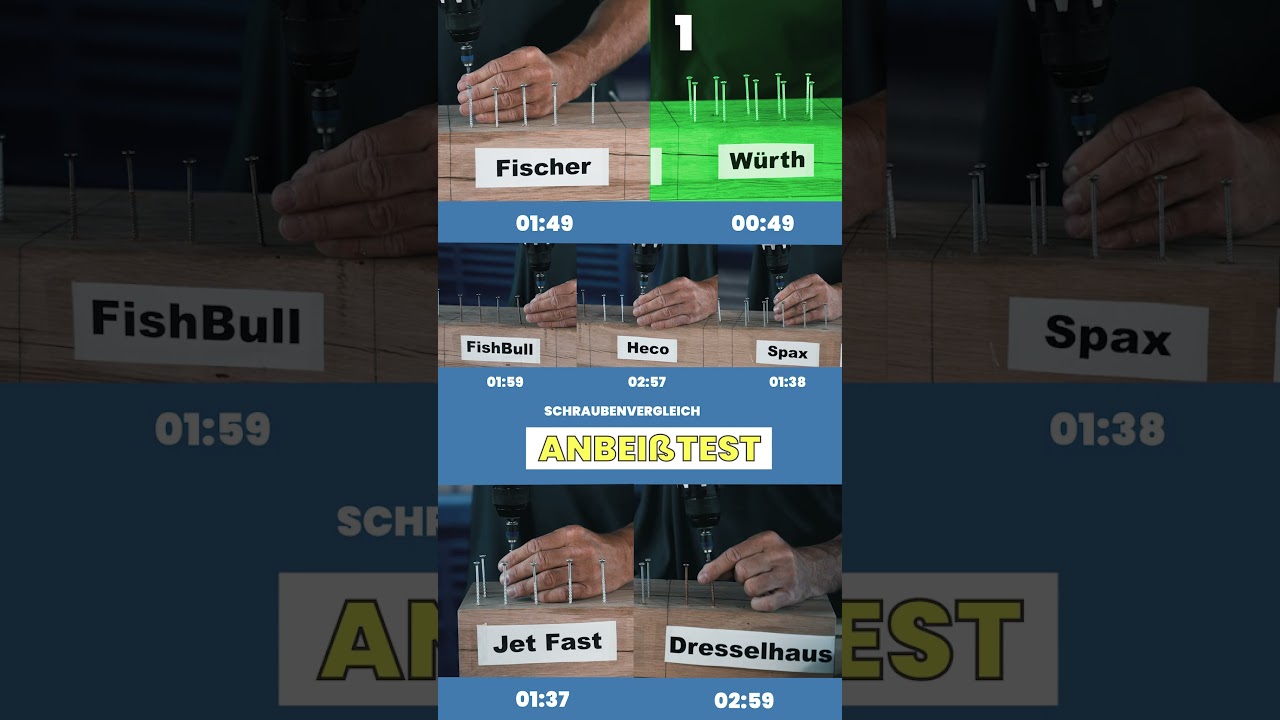 WELCHE Schraube bei&szlig;t am SCHNELLSTEN an? 😮