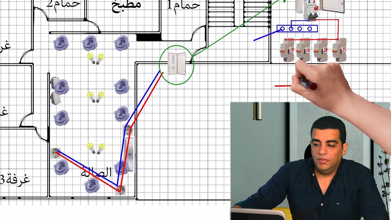 تاسيس اعمال الكهرباء و توزيع الكهرباء للشقة