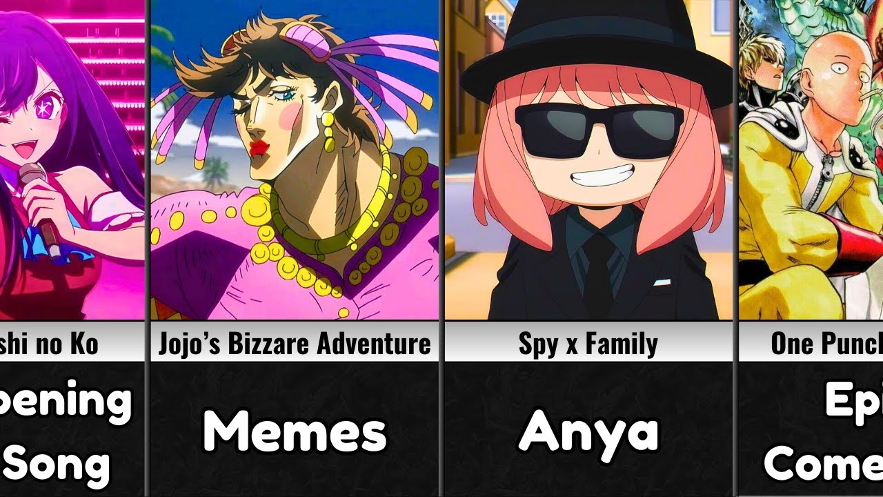 How did these Anime become so popular