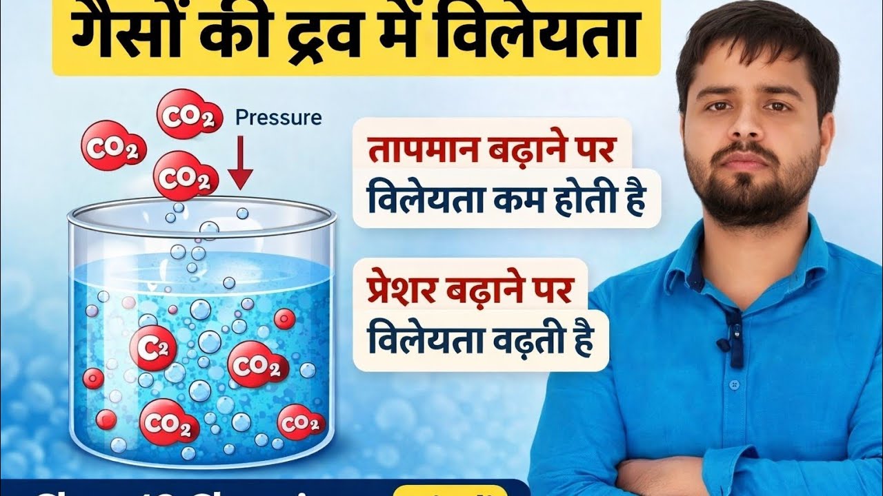 Class 12 chemistry chapter 1 leactur 2 gaiso ki drvy me vileyta 