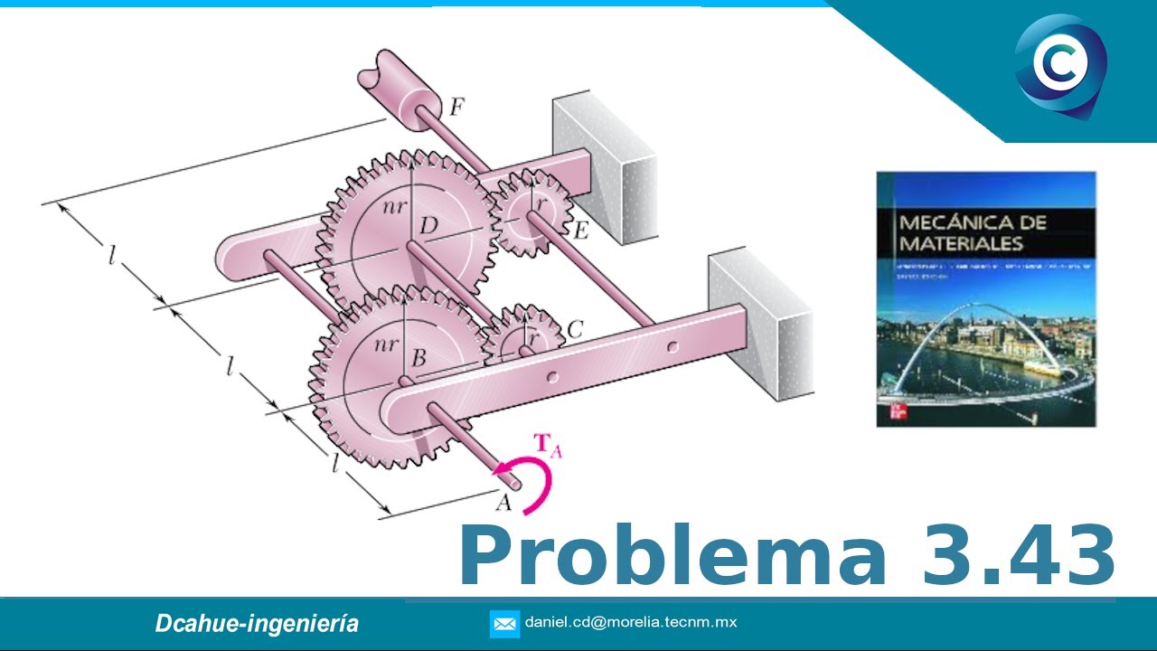 TORSIÓN | ÁNGULO DE GIRO | MECÁNICA DE MATERIALES | EJE CON ENGRANES