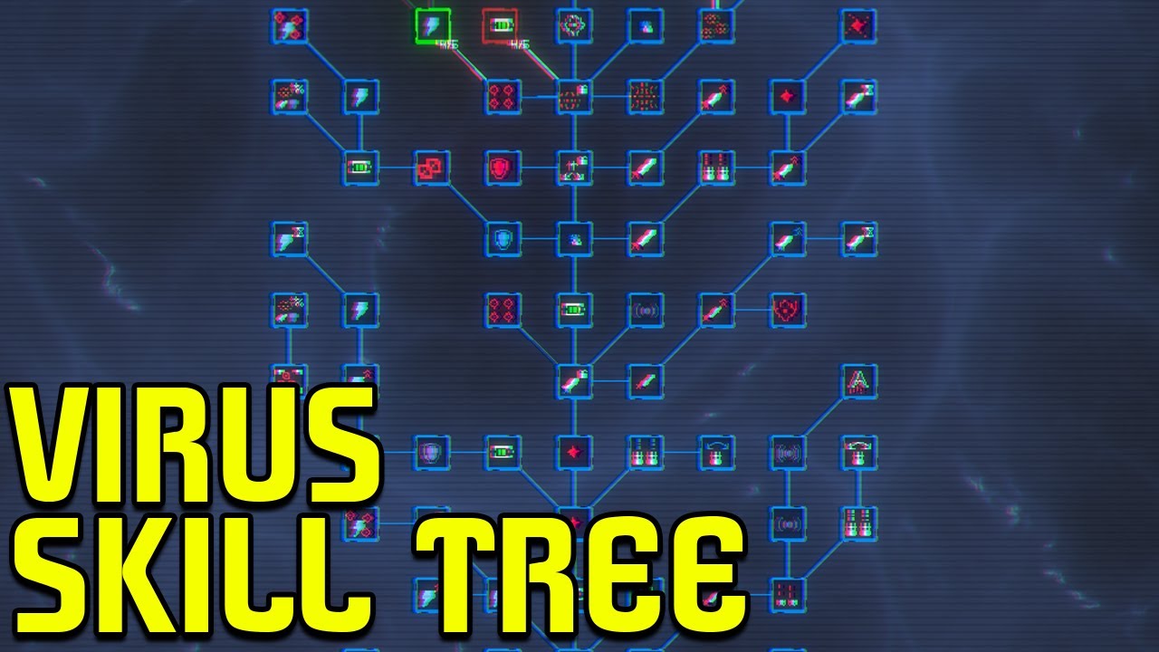 You're An Antivirus, But With A Skill Tree