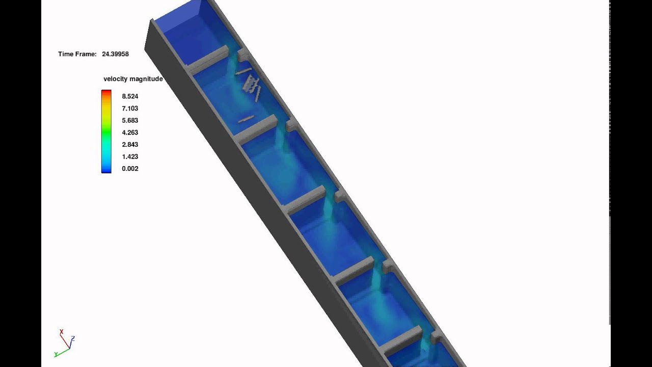 Fish Pass - Fluid Structure Interaction Flow 3D