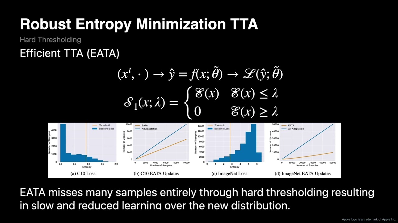 REALM: Robust Entropy Adaptive Loss Minimization for Improved Single-Sample Test-Time Adaptation