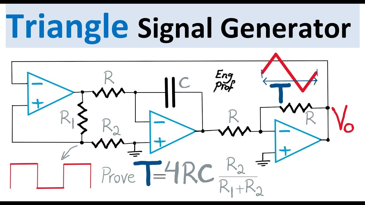 Triangle Wave Signal Generator Design Explained