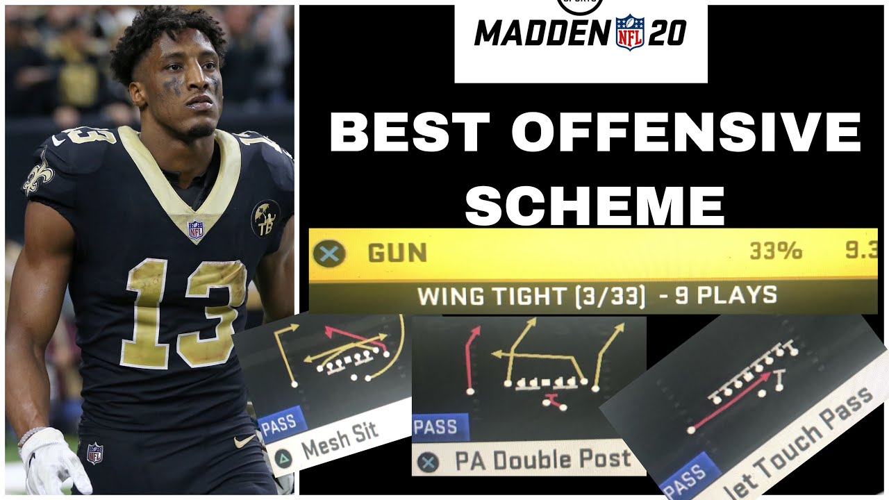 MADDEN 20 &mdash; ЛУЧШАЯ АТАКУЮЩАЯ СХЕМА В MADDEN 20. GUN WING TIGHT &mdash; ЭТО НЕОСТАНОВИМАЯ СИЛА.