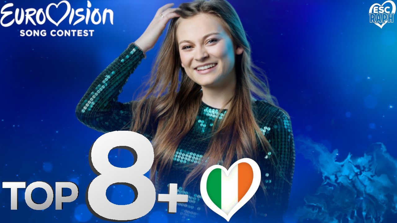 Eurovision 2025 - My Top 8 (NEW: 🇮🇪)