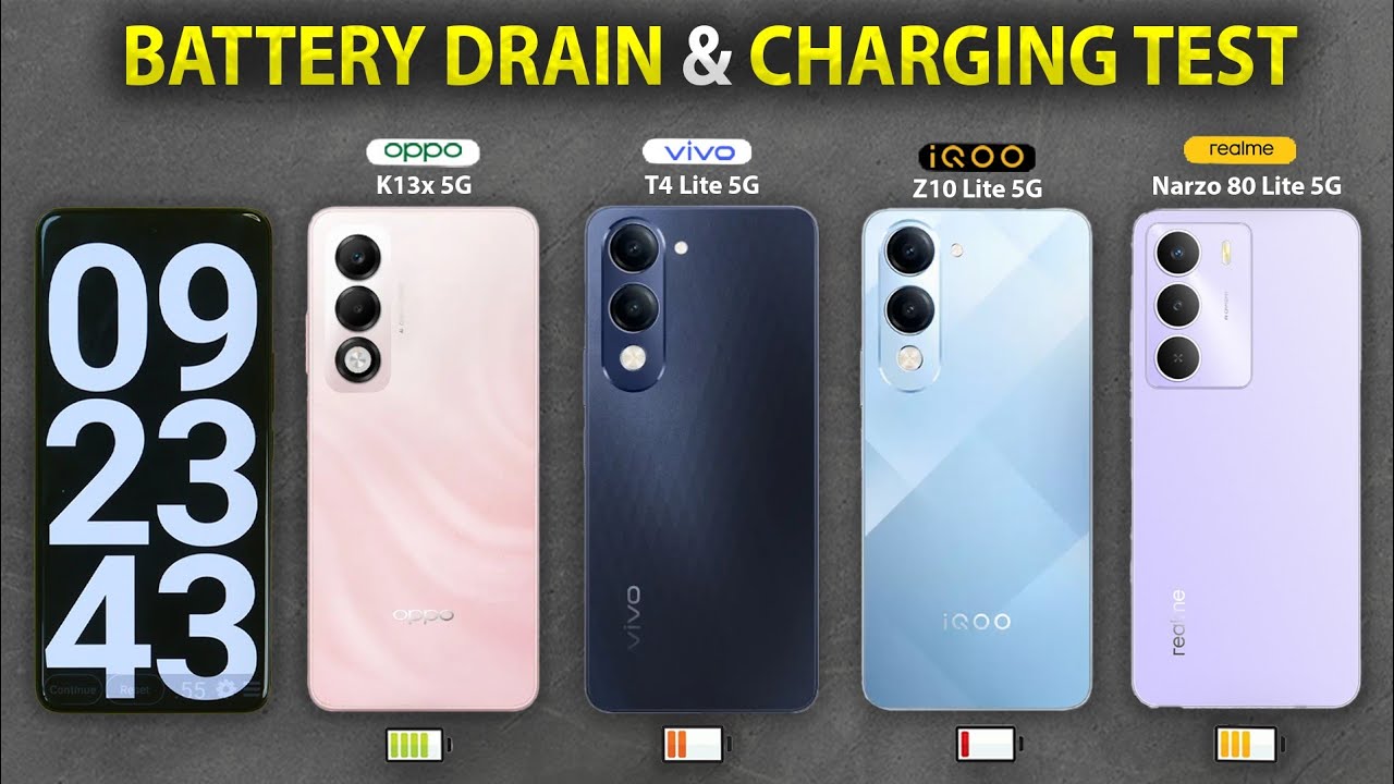 OPPO K13x vs Vivo T4 Lite vs Realme Narzo 80 Lite vs iQOO Z10 Lite Battery Drain and Charging Test
