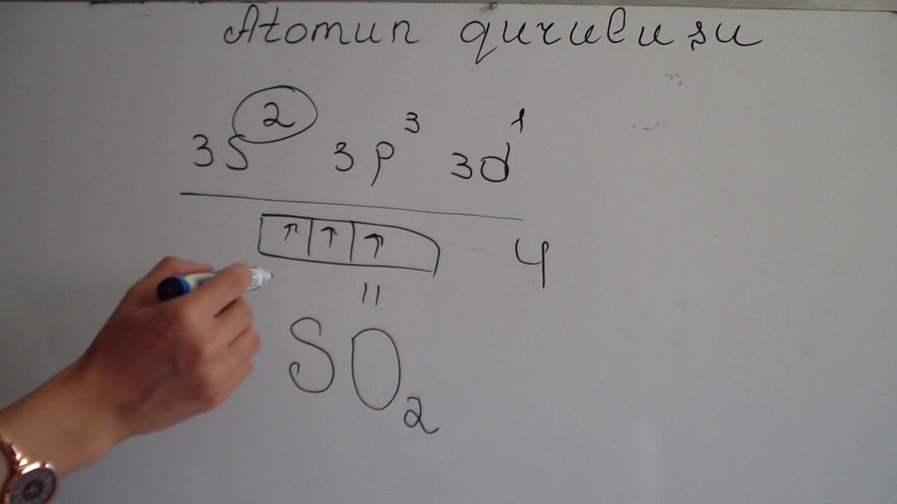 atom 5 - Atomun heyecanlanmıs halı