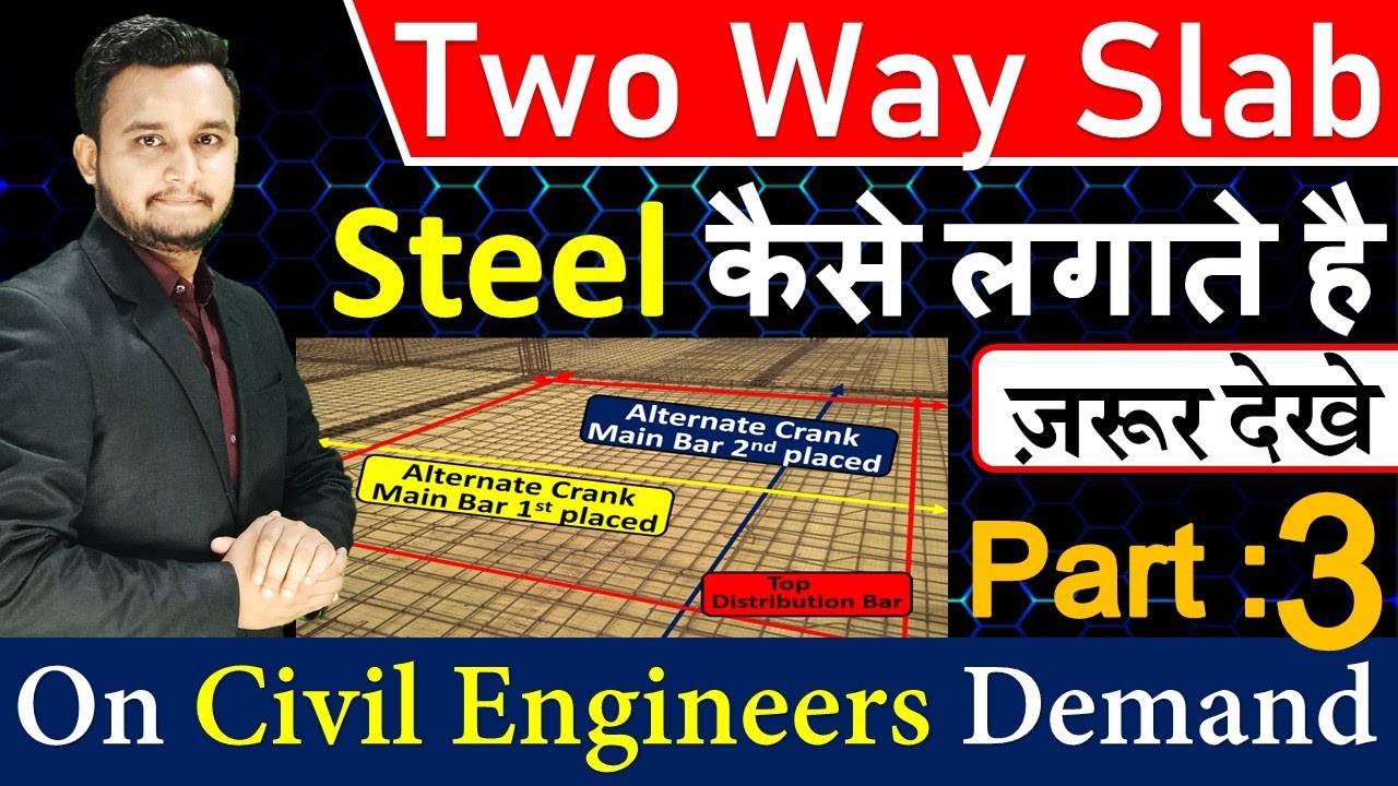 TWO WAY SLAB Bar Bending Schedule Details!! How to Position Steel ? Civil Engineer Basic Knowledge👍🏻