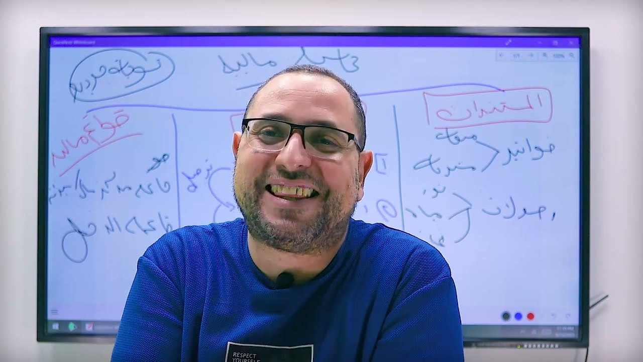 المحاضره التعريفية للمحاسبه الماليه (معادلة المركز المالي ) 2026 لدكتور احمد فهمي
