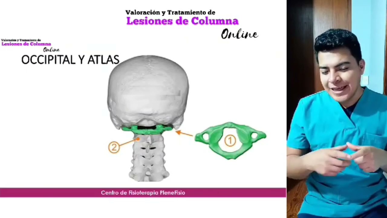 atlas y Axis