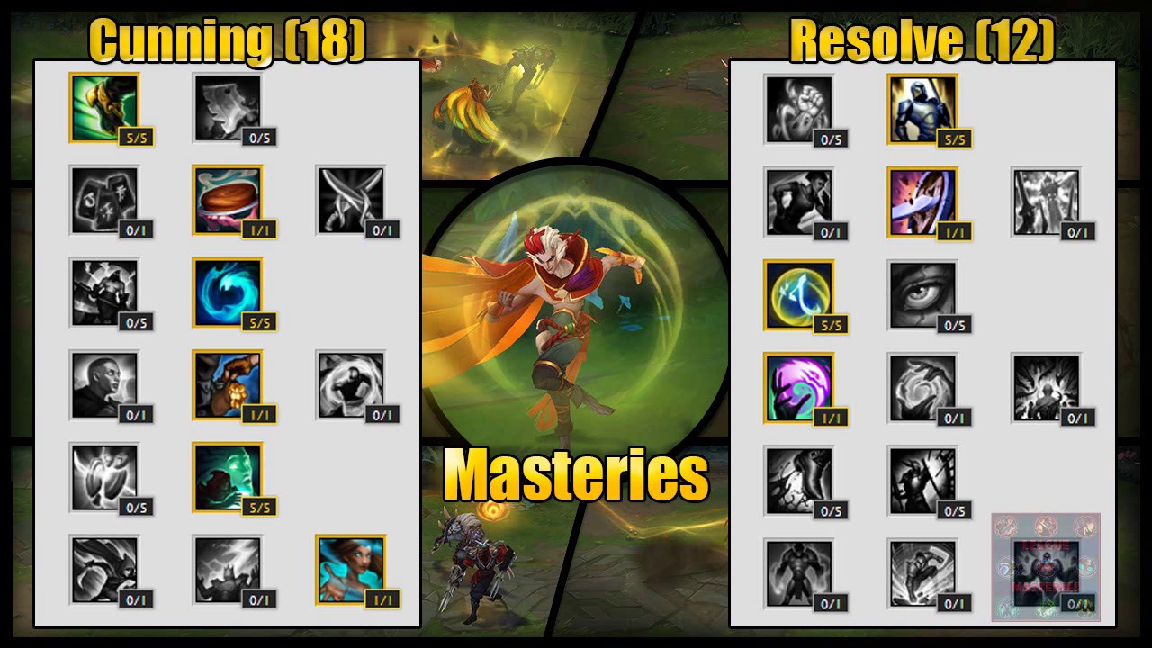 Rakan Support Runes and Masteries 7.8 Season 7 League of legends